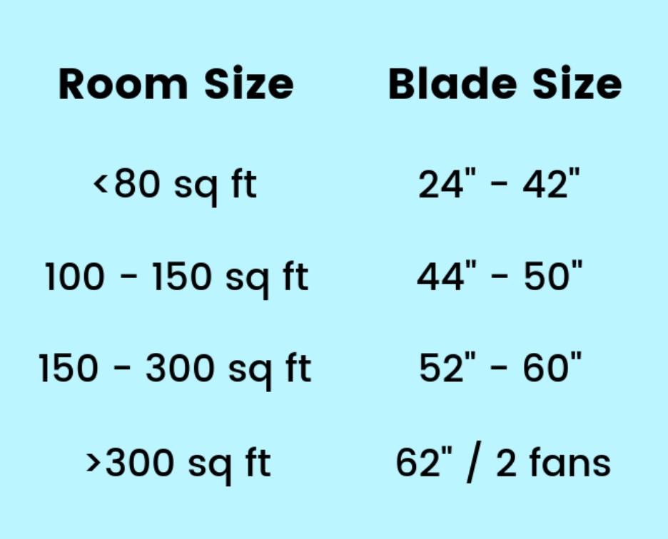 fan_blade
